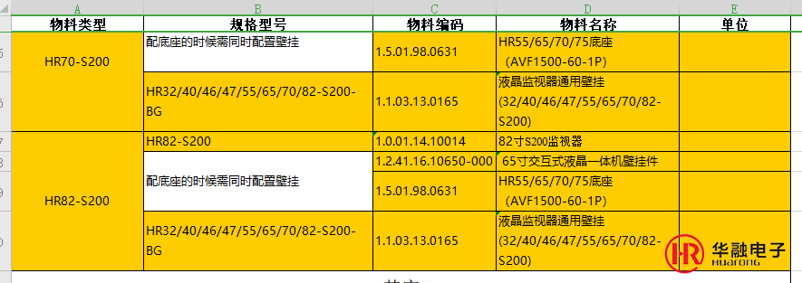 led顯示屏每平方多少錢