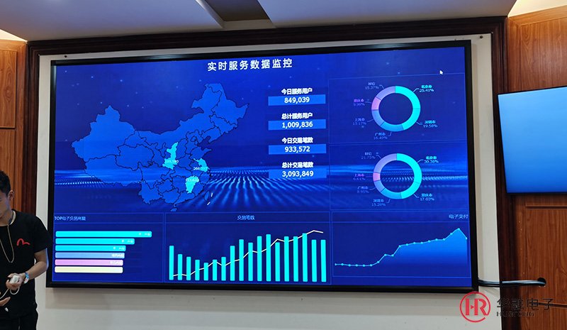  會(huì)議室無(wú)縫拼接屏46寸3.5mm3X3壁掛